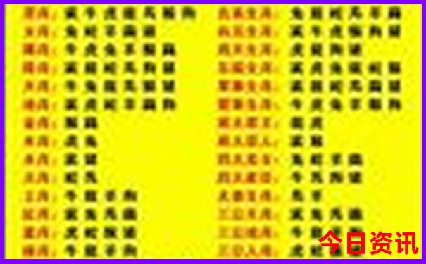 昆明旅游哪些景点